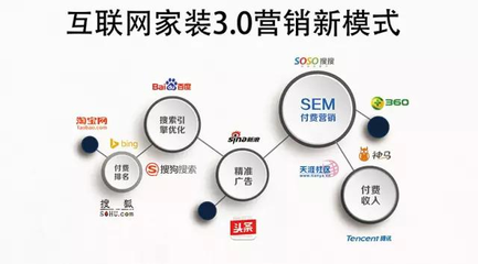 好家中國榮獲中國互聯網協會“年度最佳推廣獎”